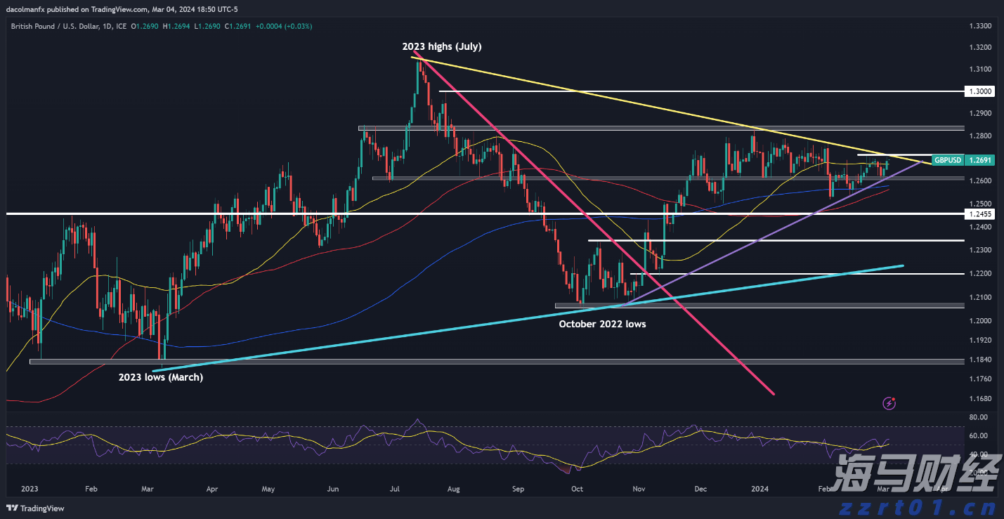 禁止涉毒艺人复出未剥夺其劳动权