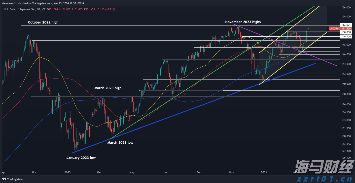 A股盘前播报 | 育儿补贴方案公布！3周岁前每孩每年3600元 工信部再谈汽车反内卷