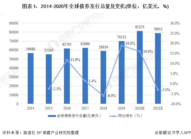 横琴口岸今年进出境车辆已超200万辆次